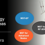 Co-led Atomera to an IPO with current Chairman John Gerber